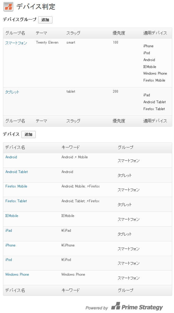 マルチデバイス管理画面